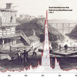 Die US-Immobilienblase von 1837